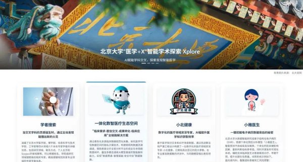 配资正规炒股配资门户 北大又一AI平台, 上线!